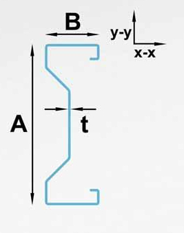profil_metalic_zincat_profil_Sigma_fisa_tehnica_Goldprofil_Bacau