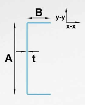 profil_metalic_zincat_profil_U_fisa_tehnica_Goldprofil_Bacau