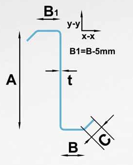 profil_metalic_zincat_profil_Z_fisa_tehnica_Goldprofil_Bacau